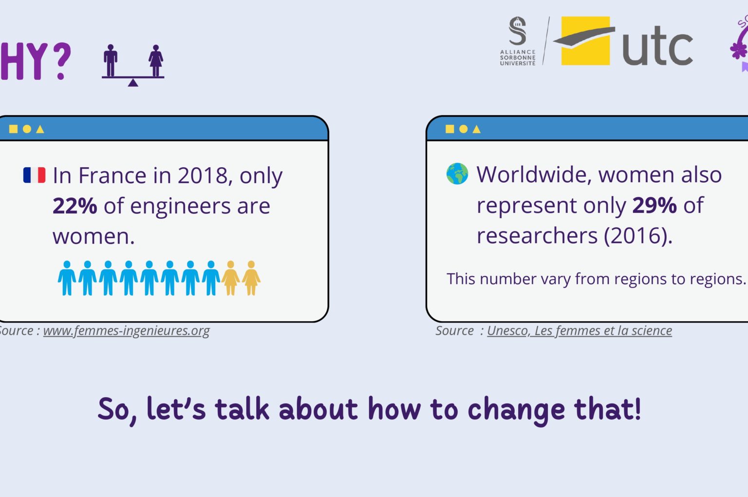 International zoom meeting about gender equality in sciences_page-0002